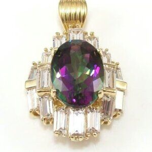 Topaz Pendant